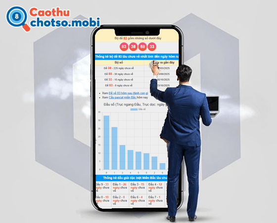 Khoa học xác sất giúp dự đoán kết quả xổ số