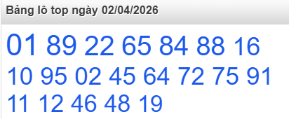 Bộ số nóng được chơi nhiều nhất ngày 2/4/2026