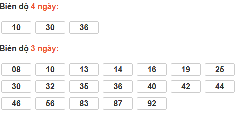 Cầu loto động Bình Dương