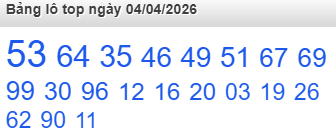 Bảng lô Top Rồng Bạch Kim được chọn nhiều nhất