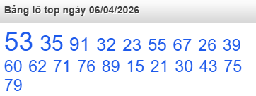 Bảng lô Top Rồng Bạch Kim được chọn nhiều nhất