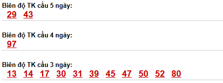 Cầu loto động Đồng Nai