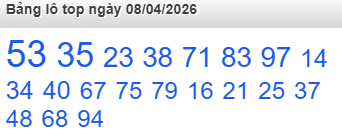 Bảng lô Top Rồng Bạch Kim được chọn nhiều nhất