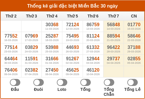 dauduoi-lauchuave screenshot