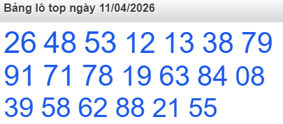 Bảng lô Top Rồng Bạch Kim được chọn nhiều nhất