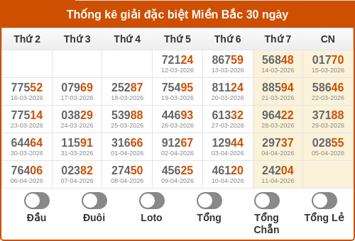 dauduoi-lauchuave screenshot