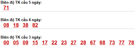 Cầu loto động Đồng Tháp