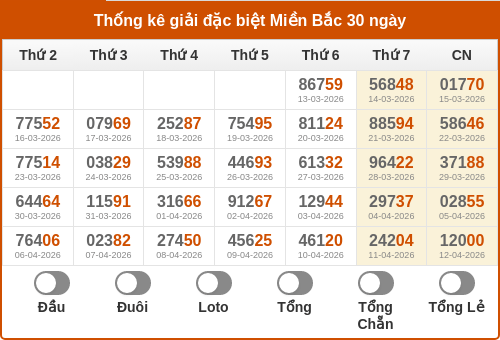 dauduoi-lauchuave screenshot