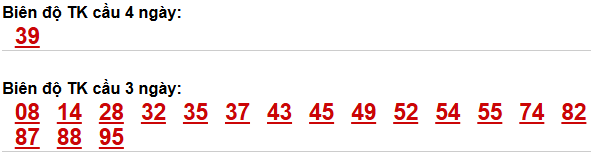 Cầu loto động Vũng Tàu