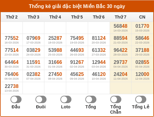 dauduoi-lauchuave screenshot