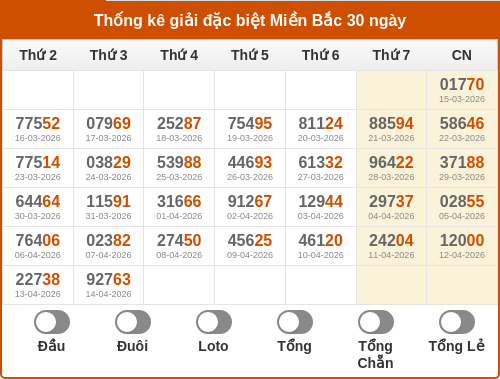 dauduoi-lauchuave screenshot