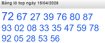 Bảng lô Top Rồng Bạch Kim được chọn nhiều nhất