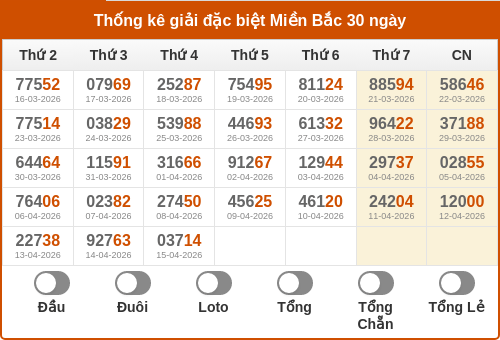 dauduoi-lauchuave screenshot