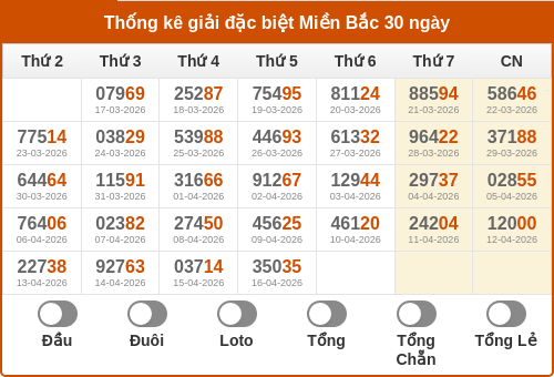 dauduoi-lauchuave screenshot