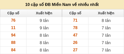 dacbiet-venhieu screenshot