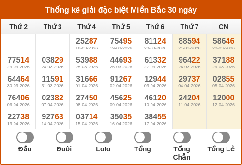 dauduoi-lauchuave screenshot