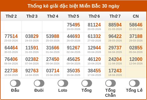 dauduoi-lauchuave screenshot