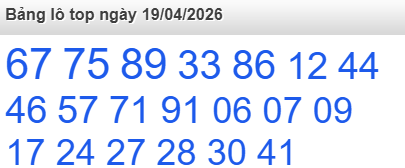 Bảng lô Top Rồng Bạch Kim được chọn nhiều nhất