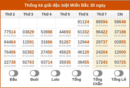 dauduoi-lauchuave screenshot