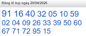 Bảng lô Top Rồng Bạch Kim được chọn nhiều nhất