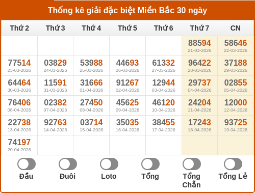 dauduoi-lauchuave screenshot