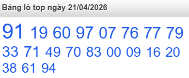 Bảng lô Top Rồng Bạch Kim được chọn nhiều nhất