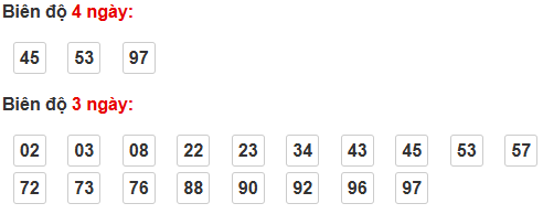 Cầu loto động Vũng Tàu