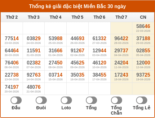 dauduoi-lauchuave screenshot