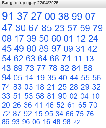 Bảng lô Top Rồng Bạch Kim được chọn nhiều nhất