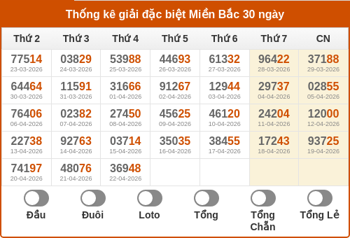 dauduoi-lauchuave screenshot