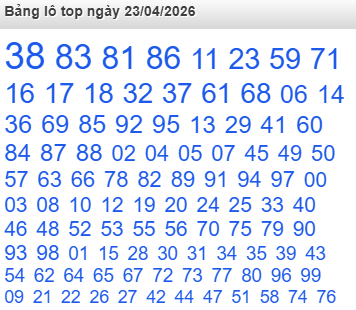 Bảng lô Top Rồng Bạch Kim được chọn nhiều nhất