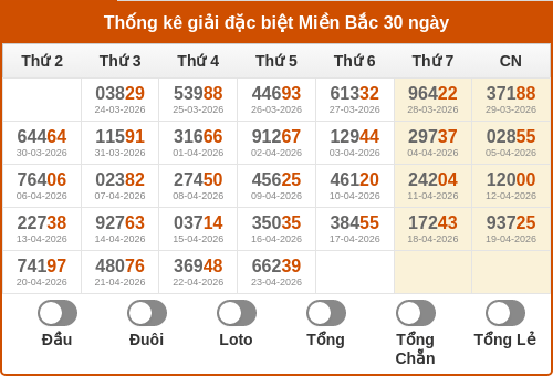 dauduoi-lauchuave screenshot