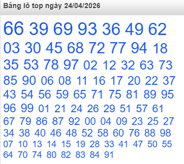Bảng lô Top Rồng Bạch Kim được chọn nhiều nhất