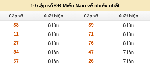 dacbiet-venhieu screenshot