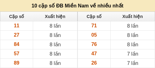 dacbiet-venhieu screenshot