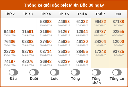 dauduoi-lauchuave screenshot