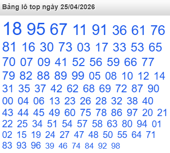Bảng lô Top Rồng Bạch Kim được chọn nhiều nhất