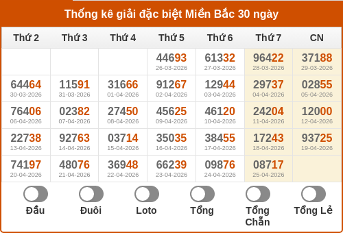 dauduoi-lauchuave screenshot