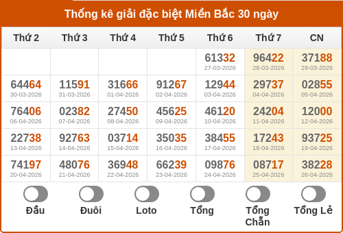 dauduoi-lauchuave screenshot