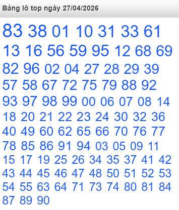 Bảng lô Top Rồng Bạch Kim được chọn nhiều nhất