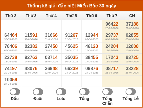 dauduoi-lauchuave screenshot