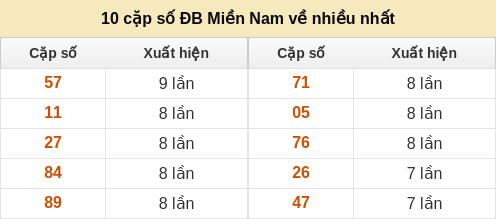 dacbiet-venhieu screenshot