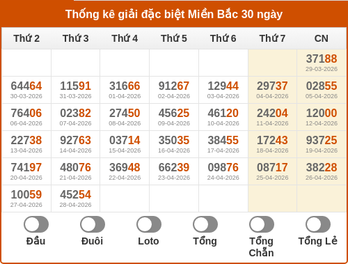 dauduoi-lauchuave screenshot