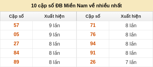 dacbiet-venhieu screenshot