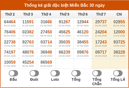 dauduoi-lauchuave screenshot